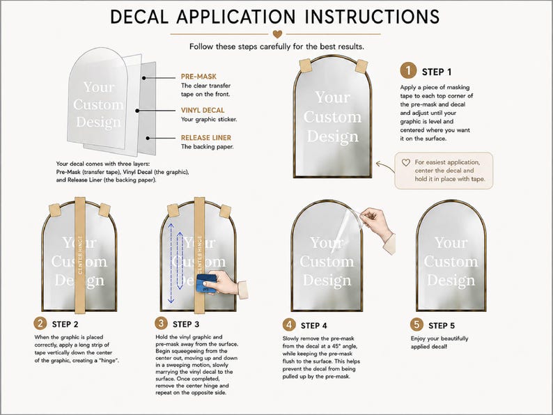 May include: An instructional graphic titled DECAL APPLICATION INSTRUCTIONS detailing five steps for applying a vinyl decal to an arched mirror. It illustrates the three layers of the decal, the hinge method using masking tape, and the squeegee technique.