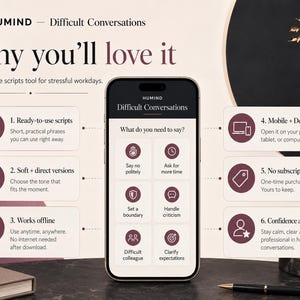 May include: A smartphone displaying the Humind Difficult Conversations app interface, featuring six categories: Say no politely, Ask for more time, Set a boundary, Handle criticism, Difficult colleague, and Clarify expectations, with six surrounding text boxes.