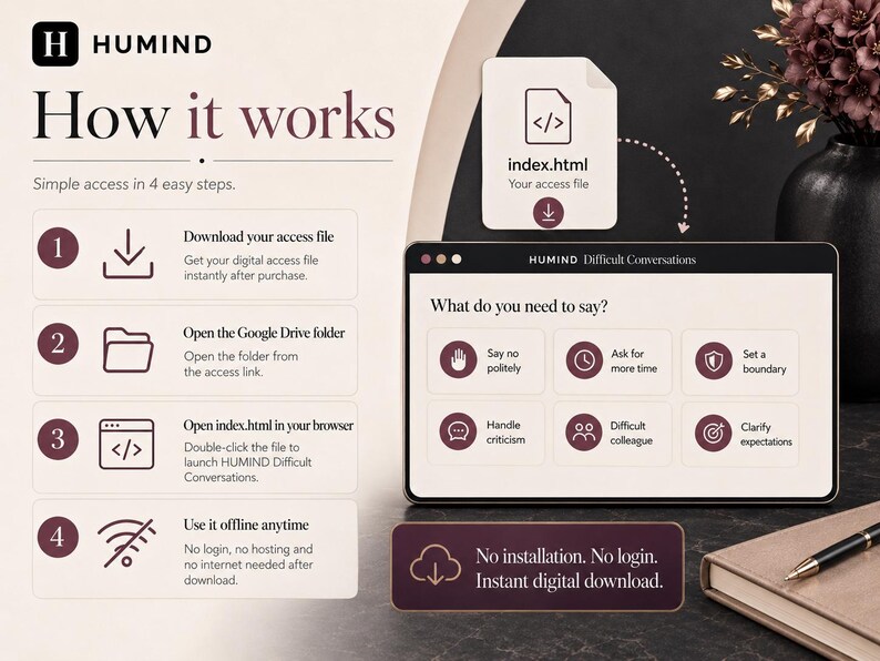 Difficulty Conversations Scripts Deck | Workplace Communication Tool | BoundaryScripts | Offline HTML App | Digital Download image 3