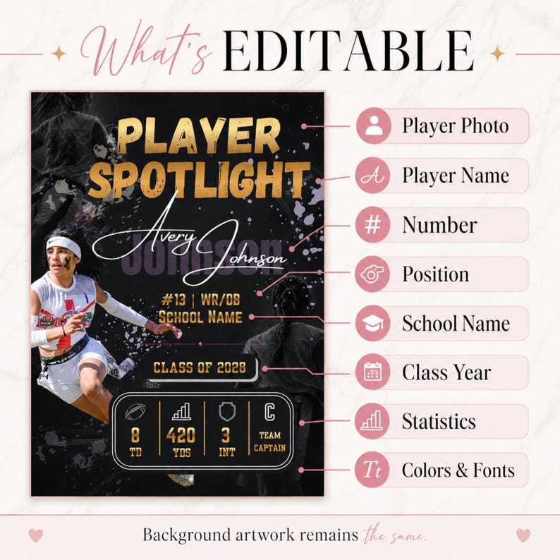 May include: A digital template for a sports player spotlight graphic featuring the text What's Editable and Player Spotlight. It includes placeholders for a photo, name, number, position, school name, class year, and statistics like 8 TD, 420 YDS, 3 INT.