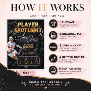 May include: A digital template guide titled HOW IT WORKS with five steps: 1. PURCHASE, 2. DOWNLOAD PDF, 3. OPEN IN CANVA, 4. EDIT YOUR TEMPLATE, 5. PRINT OR SHARE. Includes a 5x7 inch player spotlight graphic featuring a football athlete and stats.