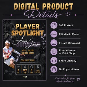 May include: A digital product template for a sports player spotlight flyer featuring a black background with gold text. The design includes a placeholder for an athlete photo, the text PLAYER SPOTLIGHT, Avery Johnson, #13, WR/DB, and CLASS OF 2028.
