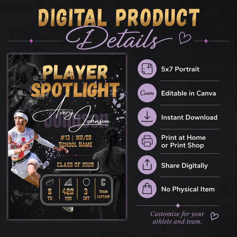May include: A digital product template for a sports player spotlight flyer featuring a black background with gold text. The design includes a placeholder for an athlete photo, the text PLAYER SPOTLIGHT, Avery Johnson, #13, WR/DB, and CLASS OF 2028.