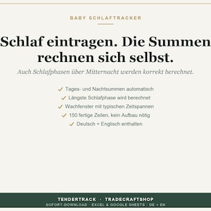 May include: A digital baby sleep tracker template featuring the text 'BABY SCHLAFTRACKER', 'Schlaf eintragen. Die Summen rechnen sich selbst.', and 'Auch Schlafphasen über Mitternacht werden korrekt berechnet.' with a list of features including automatic daily and nightly totals, longest sleep phase calculation, wake windows, 150 pre-filled rows, and dual language support.