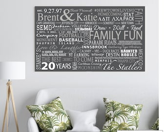 Family Memories on canvas, Modern Farmhouse Style word art, memories For mom, for dad, friends and family