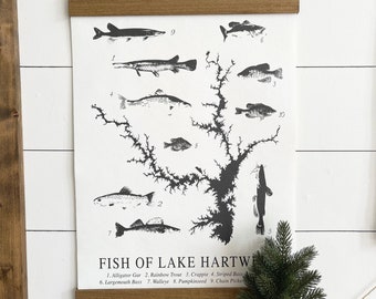 Fresh Water Fish of Lake Hartwell, Canvas wall hanging