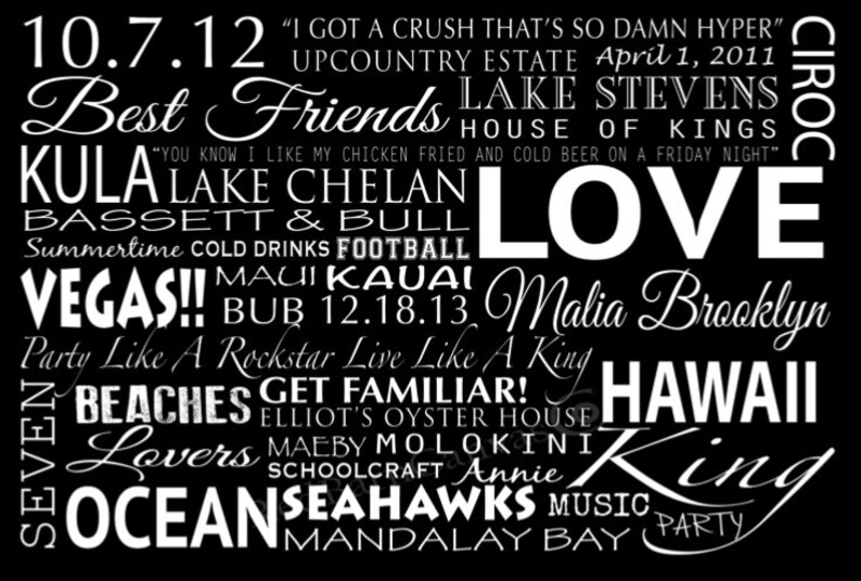 Personalized Canvas Word Art Using Your Words Create a Unique Etsy UK