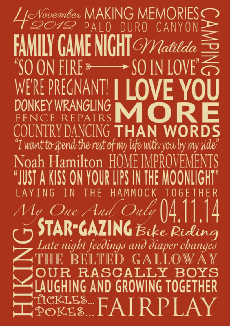 Personalized Canvas Word Art Using Your Words Create a Unique Etsy UK