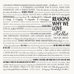 Reasons we love you, 16th, 21st, 30th, 40th, 50th, 60th, 70th, 90th, Personalized Birthday Gift, unique birthday gift for friends, image 4