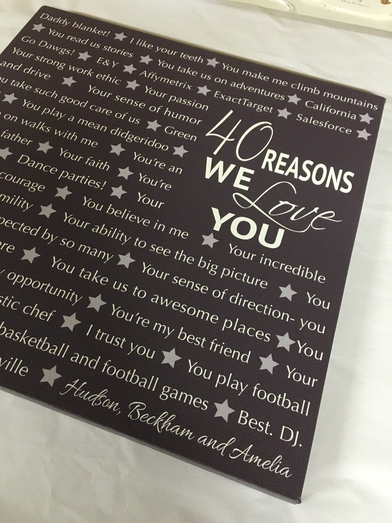 Reasons we love you, 16th, 21st, 30th, 40th, 50th, 60th, 70th, 90th, Personalized Birthday Gift, unique birthday gift for friends, image 1