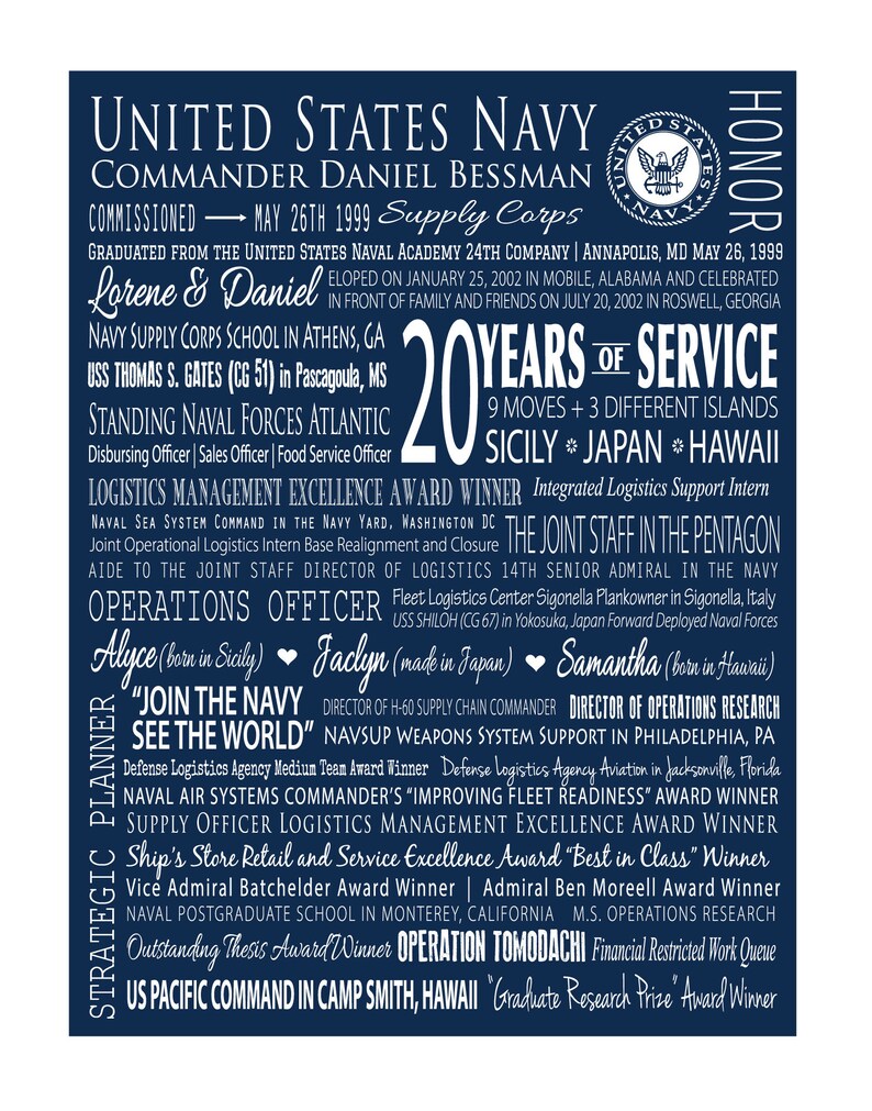 Coast Guard Service Military Retirement Gift on a Gallery Etsy