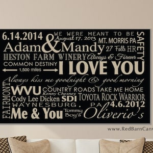 Your Words Custom Typography Word Art, Our love story, your words on a personalized wall art canvas