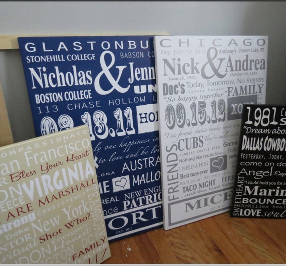 Items similar to FAMILY NAME DECOR, unique canvas art, typography canvas art, Cotton Anniversary