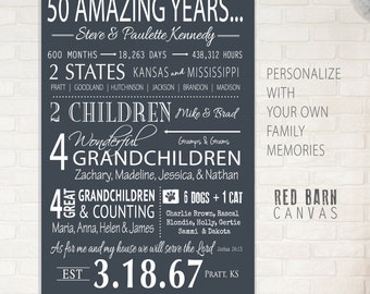 50th Anniversary Gift, Personalized Family Love Story, Parents Gift for the 40th, 50th, 60th, 20th, 25th Anniversary