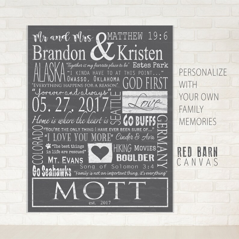 Family Memories Word Art On A Canvas Etsy