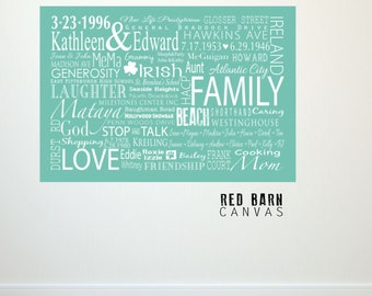 Everything you love about him or her on a Custom Canvas,16x20 word art, for mom,  for Dad, birthday,