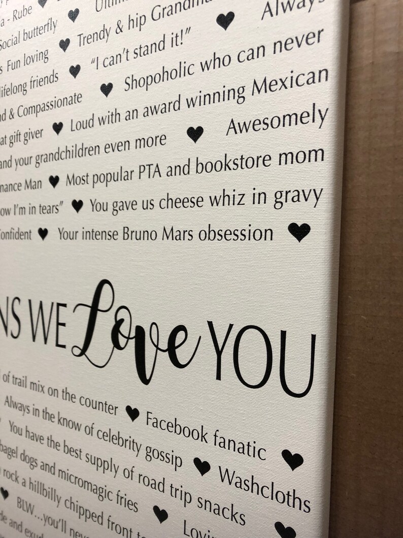 Personalized Birthday Gift Unique Birthday Gift for Friends Etsy