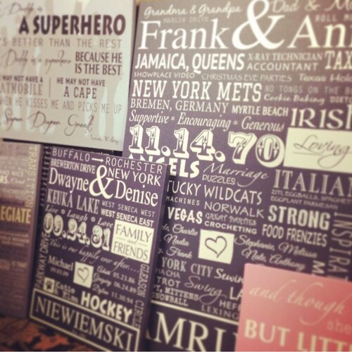 Personalized Canvas Word Art Using Your Words Create a Unique Etsy