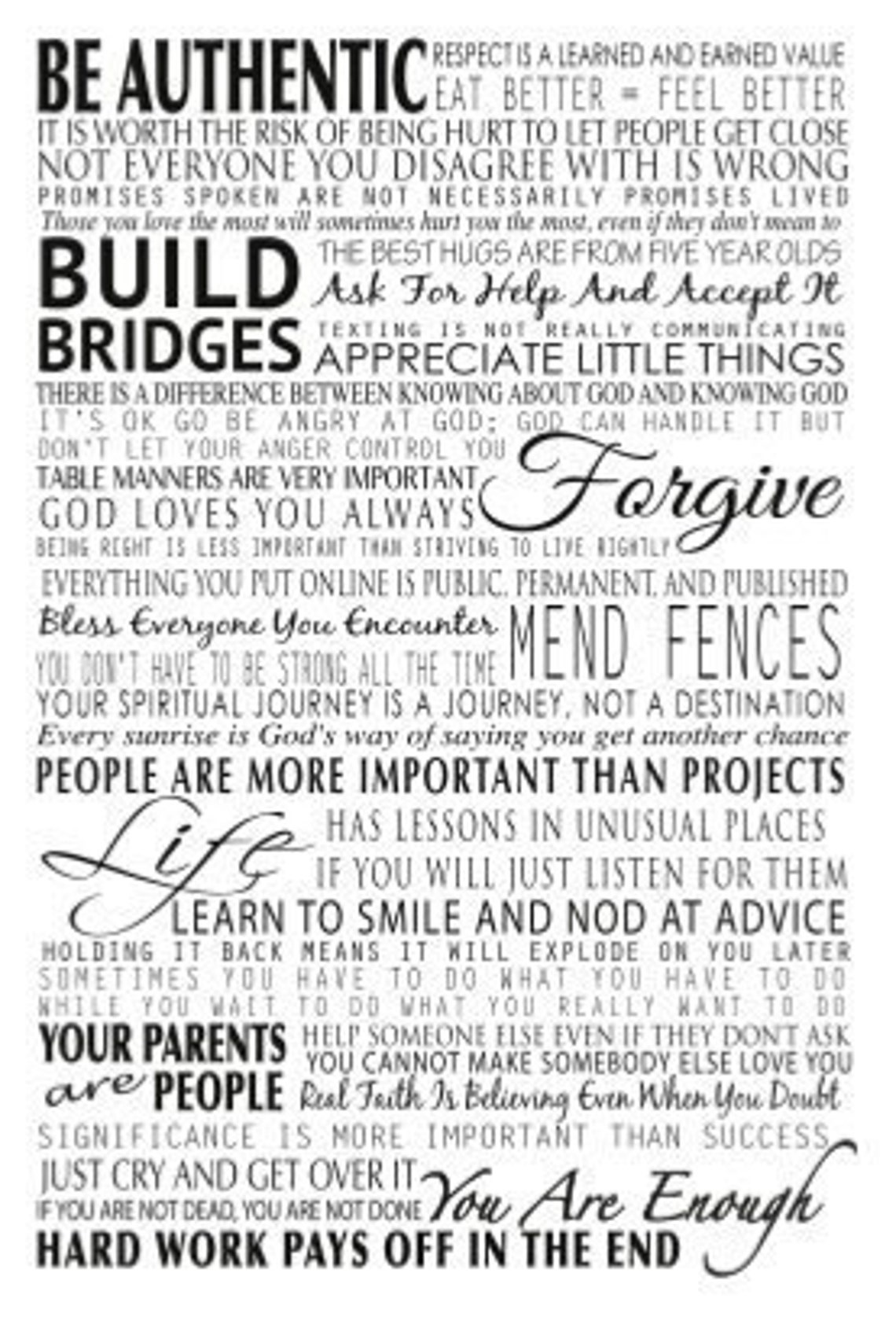 Personalized Canvas Word Art using Your words create a unique Etsy