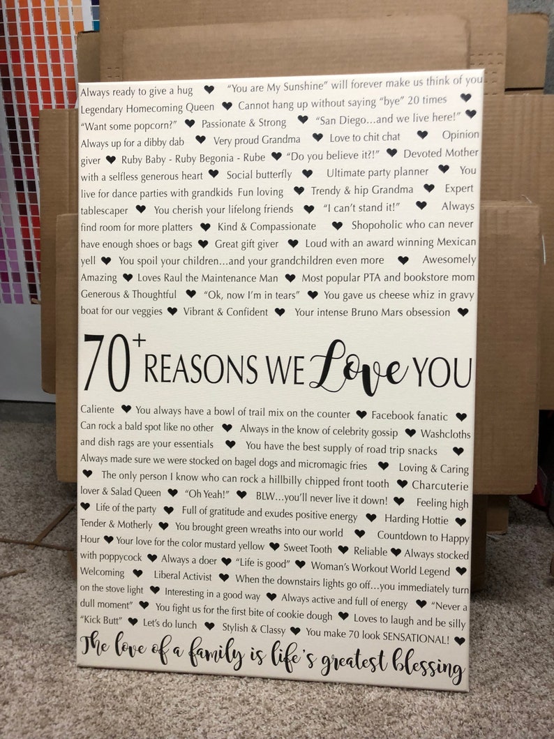 Personalized Birthday Gift Unique Birthday Gift for Friends Etsy