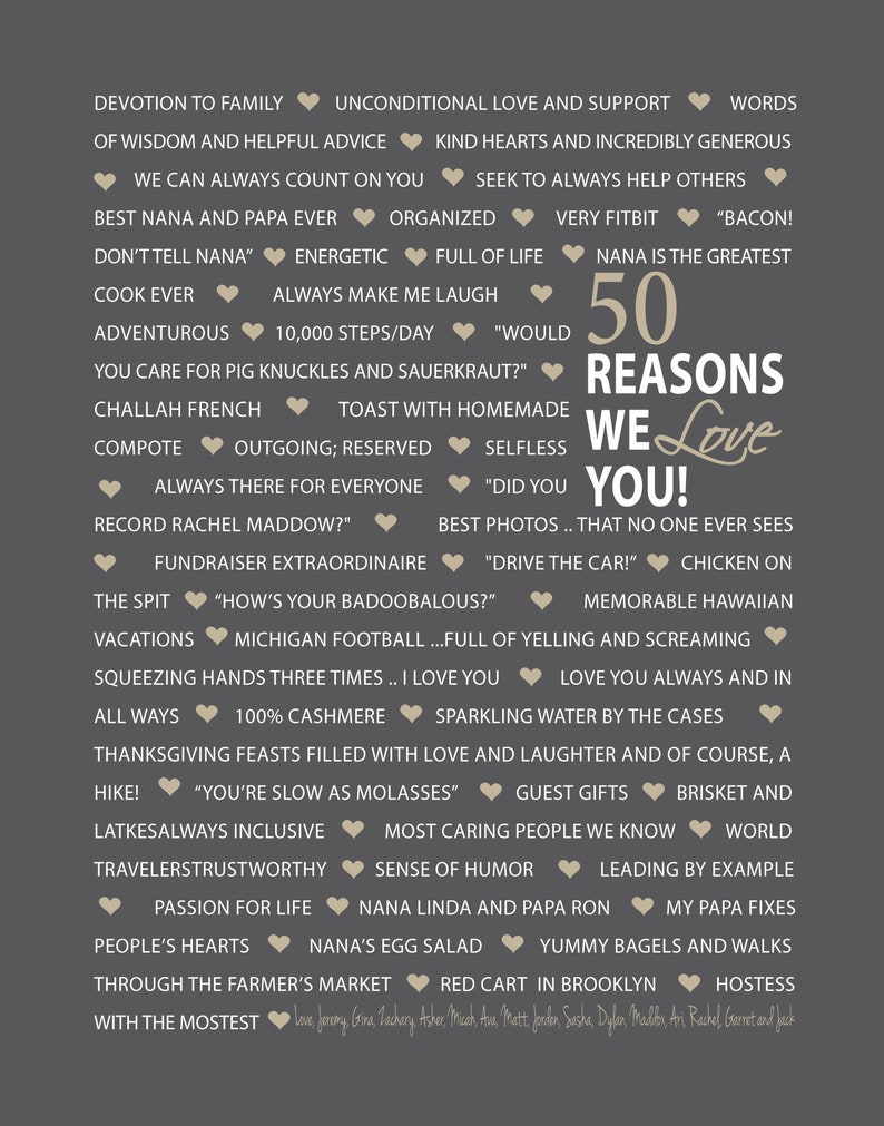 Reasons we love you, 16th, 21st, 30th, 40th, 50th, 60th, 70th, 90th, Personalized Birthday Gift, unique birthday gift for friends, image 6