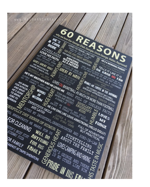 Your memories, Reasons we love you, Gallery Canvas Wall Art, Birthday…