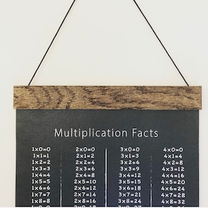 Multiplication Chart, Elementary Homeschool math facts Canvas banner, back to school
