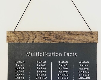 Multiplication Chart, Elementary Homeschool math facts Canvas banner, back to school