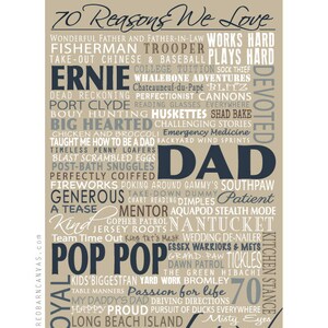Reasons we love you, Personalized Birthday Gift, unique birthday gift for friends, 16th, 21st, 30th, 40th, 50th, 60th, 70th, 90th