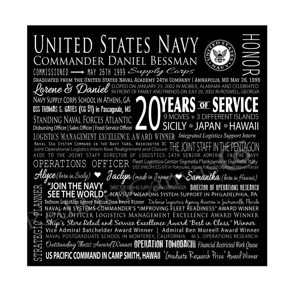 NAVY Military Retirement Gift on a Gallery Wrapped Canvas Etsy