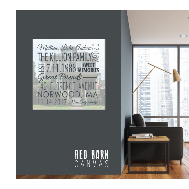 housewarming new home farewell gift to neighbors moving etsy