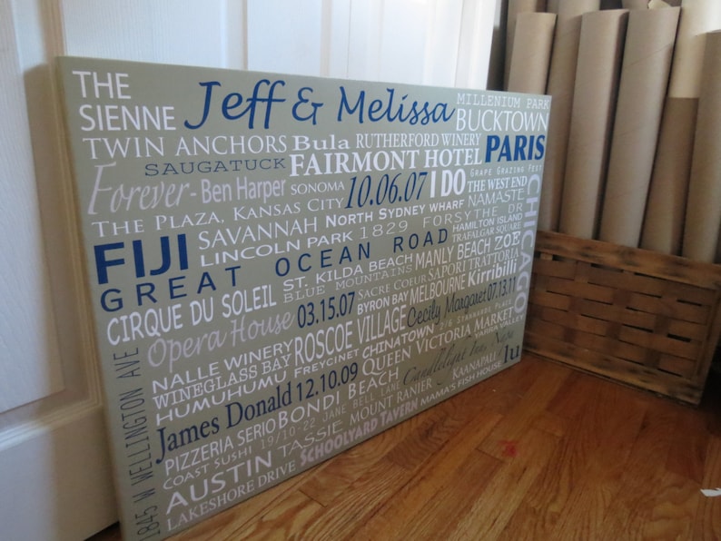 Your Words on Canvas Make Your Own Personalized Gift Unique Etsy