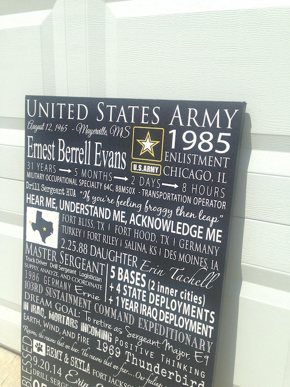 Personalized Military Retirement Gift: Gallery Wrapped Canvas Art