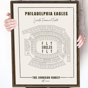 May include: A framed print featuring a detailed schematic of Lincoln Financial Field, home of the Philadelphia Eagles. The print includes the text "Philadelphia Eagles," "Fly Eagles Fly," and "The Johnson Family Est. 2023." The frame measures 16x20 inches.