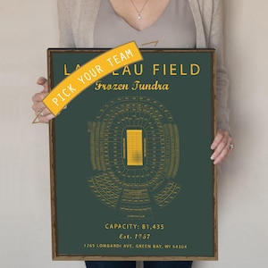 cadeaux de Noël pour petit ami. Cadeau pour lui de moins de 30 ans. Lambeau Field Seating Chart, Green Bay Packers, Cadeau pour Packers Fan vintage. Cadeau NFL