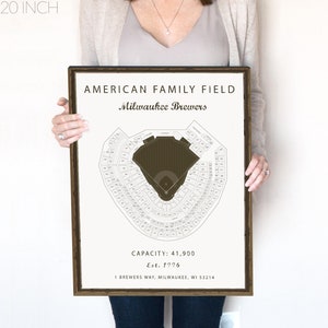 May include: A framed print of a baseball field map with the text "American Family Field Milwaukee Brewers" at the top. The map shows the seating layout of the stadium. The text "Capacity: 41,900 Est. 1996 1 Brewers Way, Milwaukee, WI 53214" is at the bottom of the print.