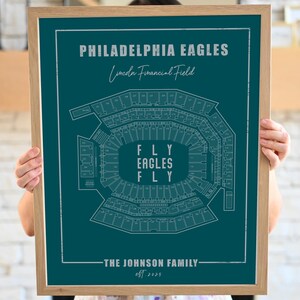 May include: Framed teal print featuring a detailed stadium map of Lincoln Financial Field, home of the Philadelphia Eagles. The print includes the text "Philadelphia Eagles," "Fly Eagles Fly," and "The Johnson Family." The frame is a light brown color.