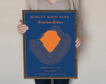 Minute Maid Park Seating Chart, Houston Astros, Minute Maid Park Sign, Houston Texas art, MLB art, Baseball art work, Astros gift, poster