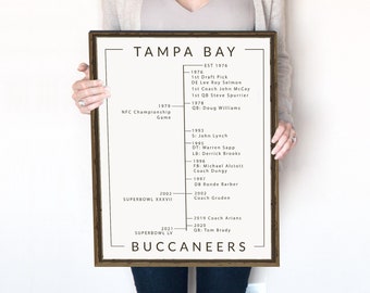 Tampa Bay Buccaneers Timeline Print or Canvas, buccaneers super bowl Gifts, History of buccaneers, NFL Football Decor Gifts for Men and Boys