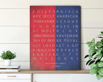 Può includere: Una stampa su tela rossa e blu con le parole "Chiefs Royals" e altre parole relative ai Kansas City Chiefs e ai Kansas City Royals. Il testo è in bianco. La stampa ha un aspetto usurato. La stampa è appesa a una parete bianca sopra una cassettiera in legno.