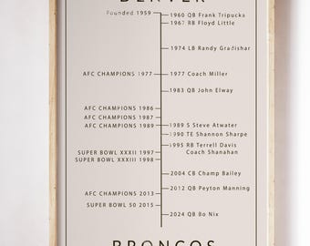 Denver Broncos Timeline Print, Vintage Neutral Wall Art