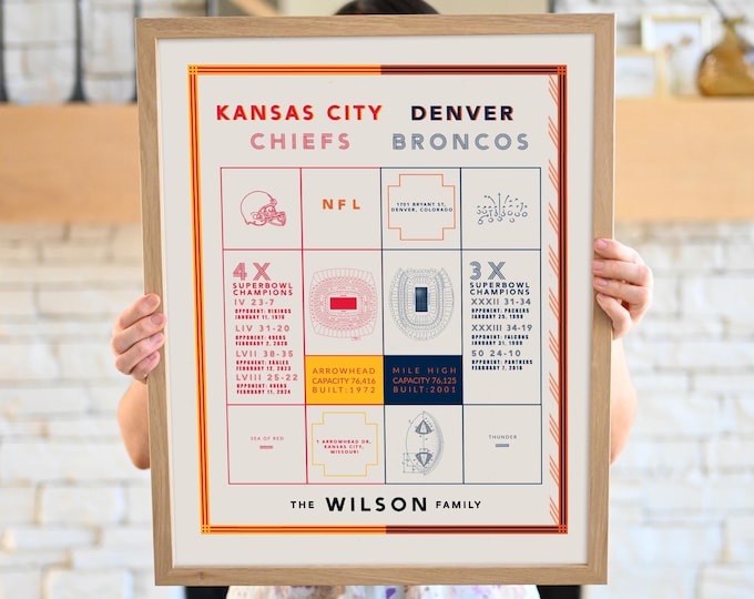 Chiefs Broncos House Divided Print - Kansas City Chiefs Denver Broncos Rivalry Print - Personalized NFL Sports Decor