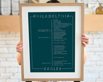 Philadelphia Eagles Timeline Print or Canvas, Philadelphia Eagles Gifts, Lincoln Financial Field, Jalen Hurts, Supebowl LII, Eagles History.