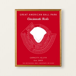 Great American Ball Park Seating Chart, Cincinnati Reds, GABP Sign, Cincinnati Ohio Art, MLB Art ...