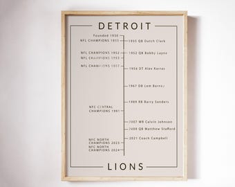 Detroit Lions Football Timeline Print | Lions History Poster | Vintage Neutral Sports Decor | Detroit Football Wall Art | Lions Fan Gift