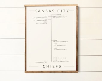 Kansas City Chiefs Timeline Print or Canvas, Sign, History Chiefs, Mahomes Sign, Superbowl, Championship Seasons, NFL, Gift for Chiefs Fan.