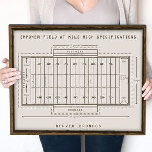 Denver Broncos Mile High Stadium Specifications Print or Canvas, Gift for Football Fans.