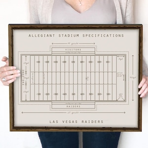Raiders, Allegiant Stadium Specifications Print or Canvas, Gift for Football Fans, Las Vegas Raiders.
