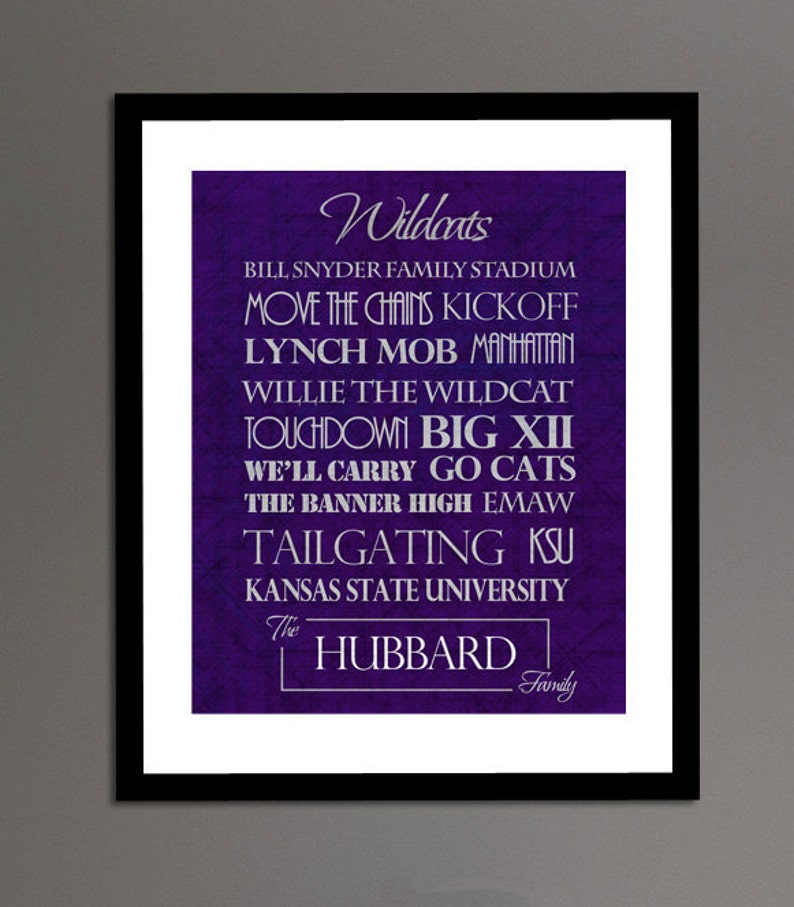 Kansas State Wildcats Print or Canvas. KSU. Wildcat. Manhattan - Etsy