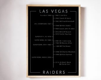 Las Vegas Raiders Timeline Print | NFL History Wall Art (8x10, 11x14, 16x20, 24x36)